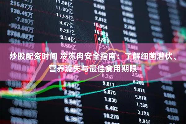 炒股配资时间 冷冻肉安全指南：了解细菌潜伏、营养流失与最佳食用期限