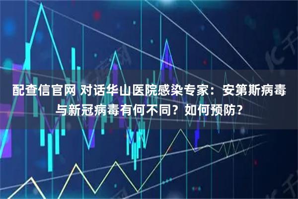 配查信官网 对话华山医院感染专家：安第斯病毒与新冠病毒有何不同？如何预防？
